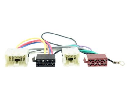 Connects2 CT20RN05 Cablaj adaptare alimentare la ISO Renault Scala