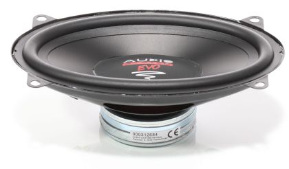 Set 2 Difuzoare midrange Audio System EX 406 SQ EVO3, 80 watts, 100x152 mm, 4"x6", 3 ohm, HIGH END