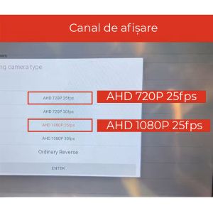 Sistem de 4 camere 360 grade pentru navigatii Android 360-Lenovo 1080p AHD Starlight Vision
