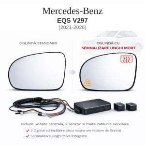 Senzor unghi mort Mercedes Benz EQS V297 2021-2026 — oglindă dedicată