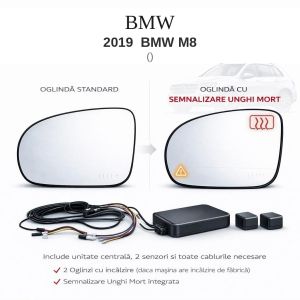 Senzor unghi mort BMW 2019  BMW M8  — oglindă dedicată