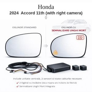 Senzor unghi mort Honda 2024  Accord 11th (with right camera)  — oglindă dedicată