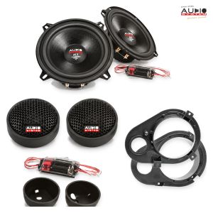 Pachet difuzoare dedicate Ford Escort Cabrio (MK5/MK6/MK7) 1990-2000
