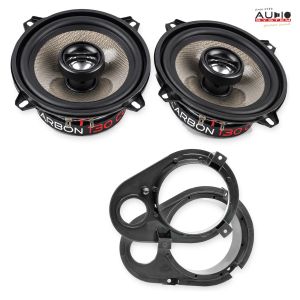 Pachet difuzoare dedicate Ford Escort Cabrio (MK5/MK6/MK7) 1990-2000
