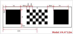 Panza calibrare sistem 360 de grade