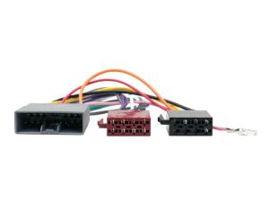 Connects2 CT20HD04 Cablaj adaptare alimentare la ISO Honda Civic/CR-V