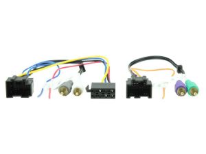 Connects2 CT20SA05 Cablaj adaptare alimentare la ISO Saab 9-3,9-5