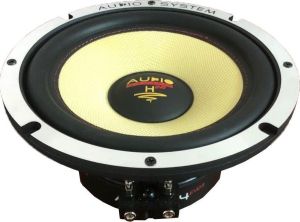 2 darabos szett: AX 165-4 EVO2 középsugárzó hangszórók, 150 watt, 165 mm, 6,5", 4 ohm, kickbass